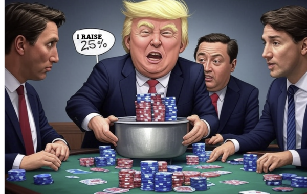 Bully Poker-Trump Cards are Wild